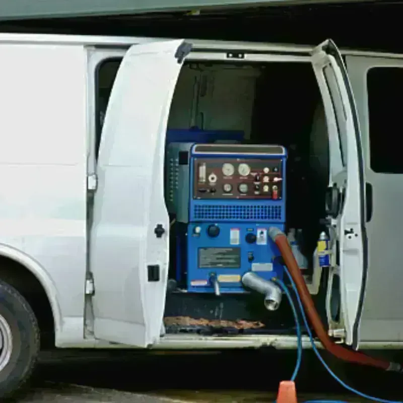 Water Extraction process in Wilkin County, MN